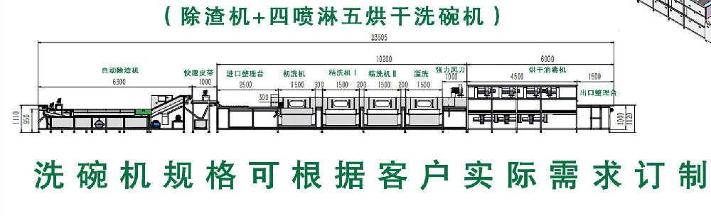 中 央厨房定制洗碗机